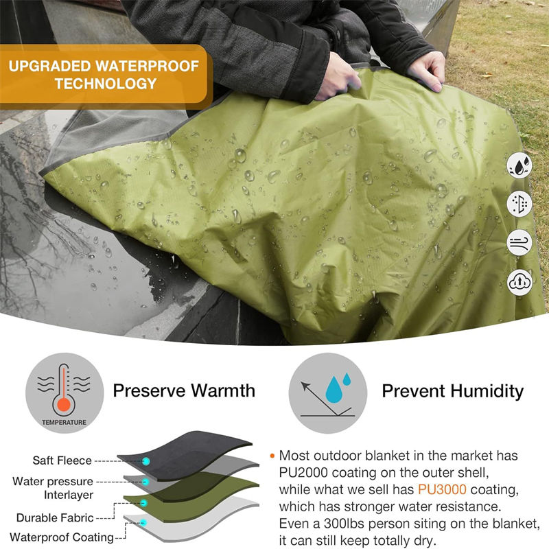 Windproof blanket