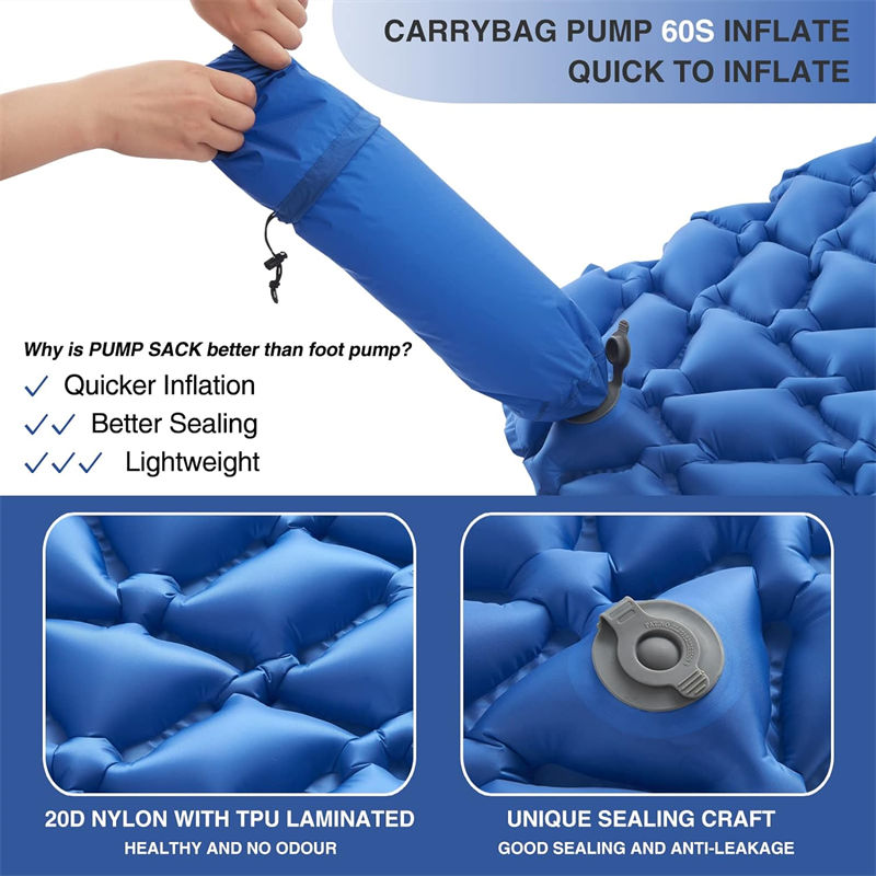 United Nations Waterproof Inflatable Sleeping Pad