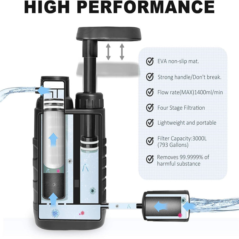 Military Ultrafiltration Water Purifier