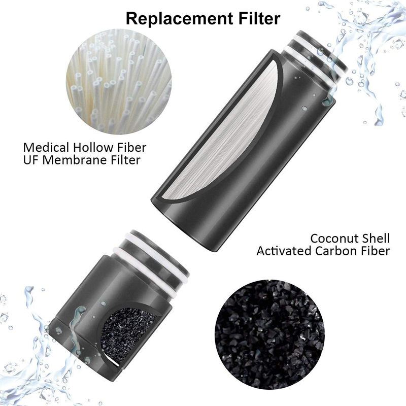 Relief Rescue Water Filter Pump BPA-Free