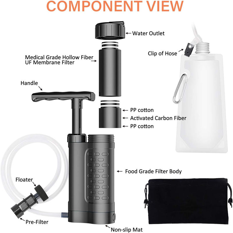 BPA-Free Relief Rescue Water Filter Pump
