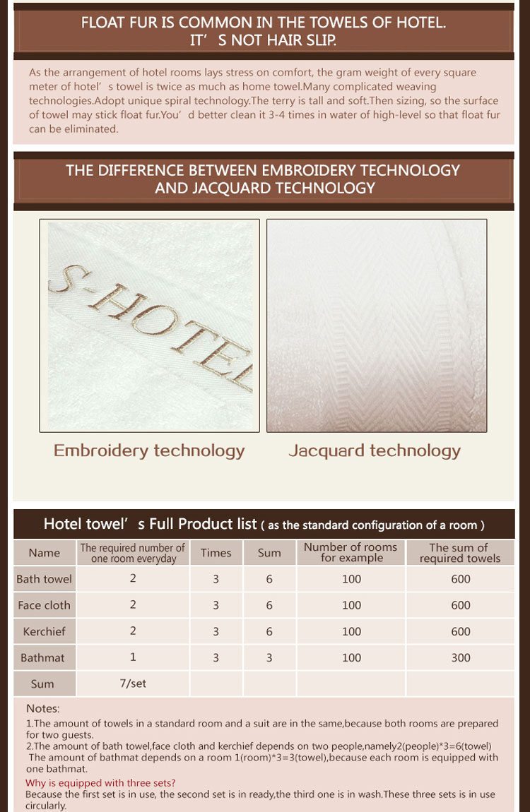 OEM Promotional Best Bath Towel