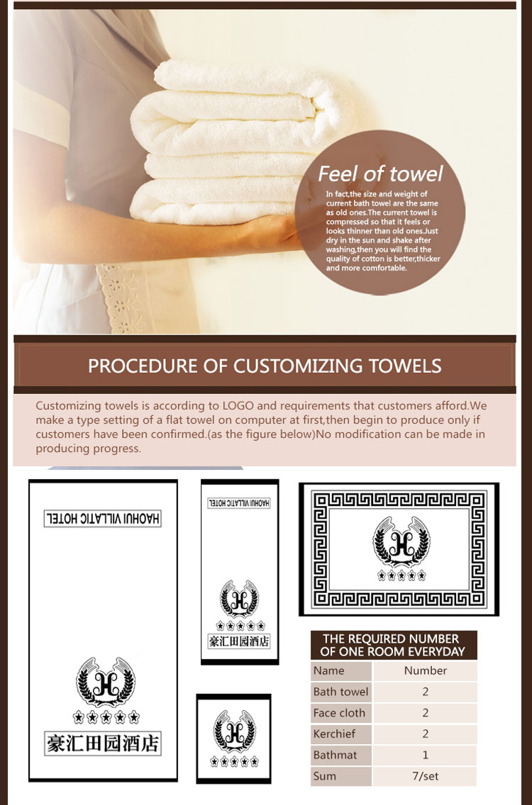 Custom Luxury Bath Towel Set