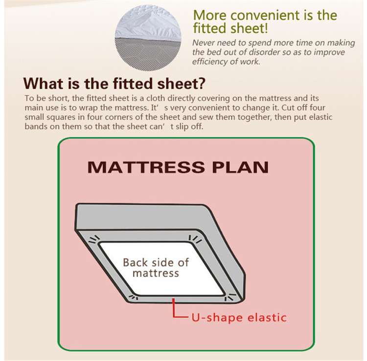 Sertapedic Waterproof Mattress Protector