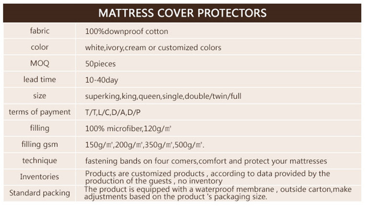 Fresh Ideas Fitted Mattress Protector