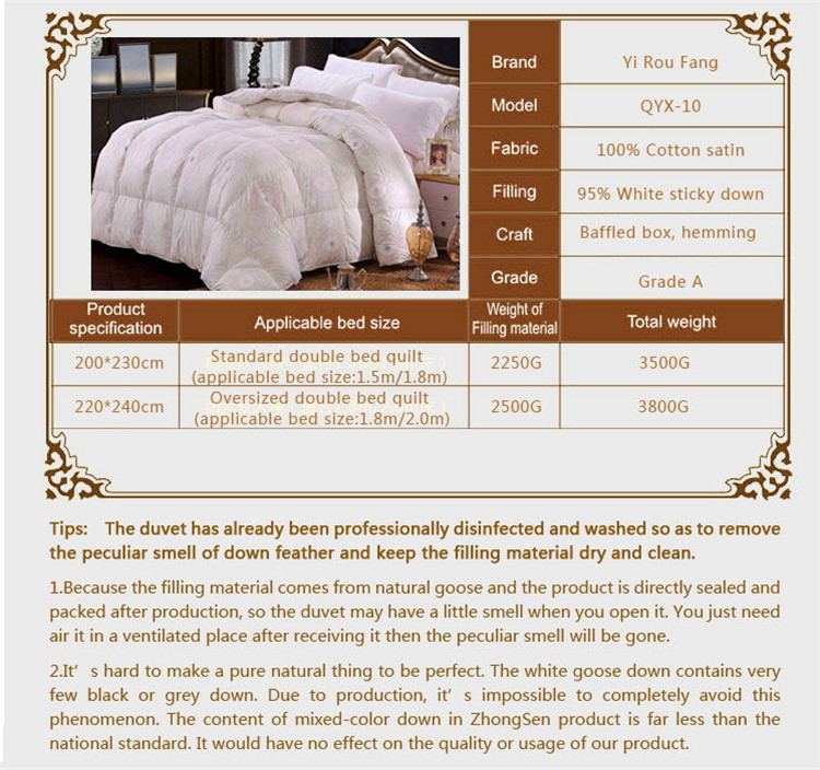 Medium Warmth Queen Comforter Duvet