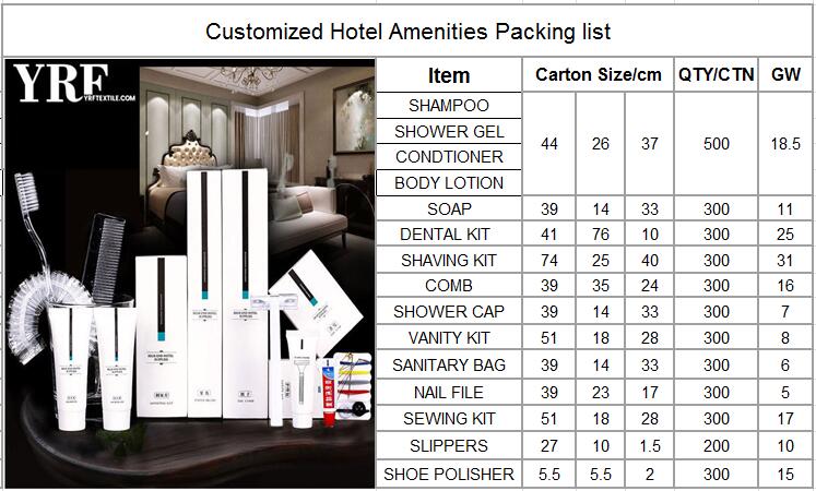 Hotel Amenities Bottles