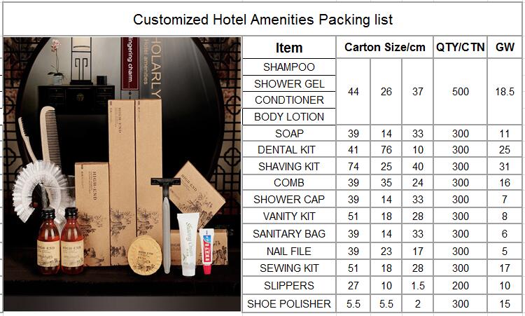 Hotel Bathroom Amenities