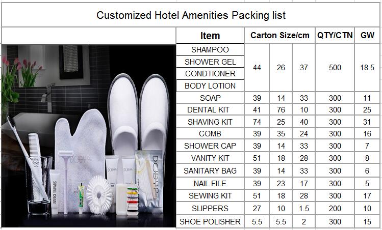 Hotel Amenities Wholesale