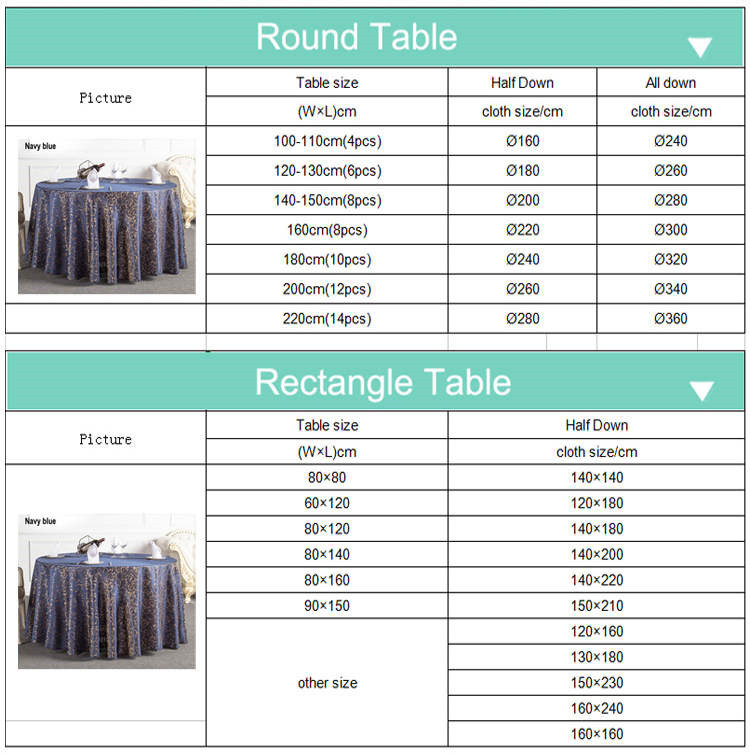 Restaurant Round Tablecloth