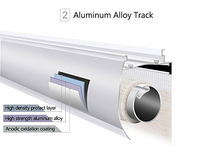 Roller Shutter Cabinet