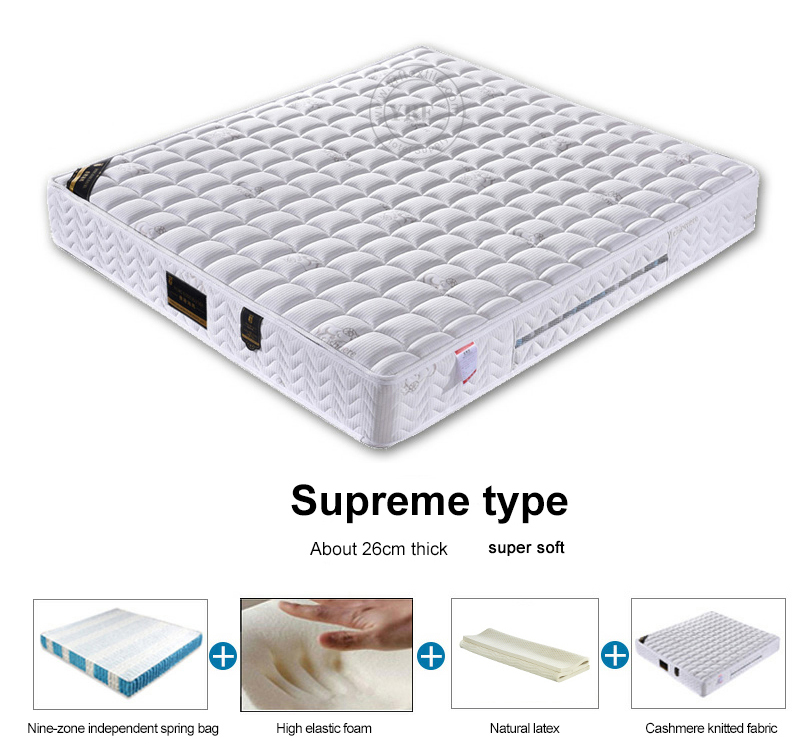 Natural Latex Mattress Innerspring High