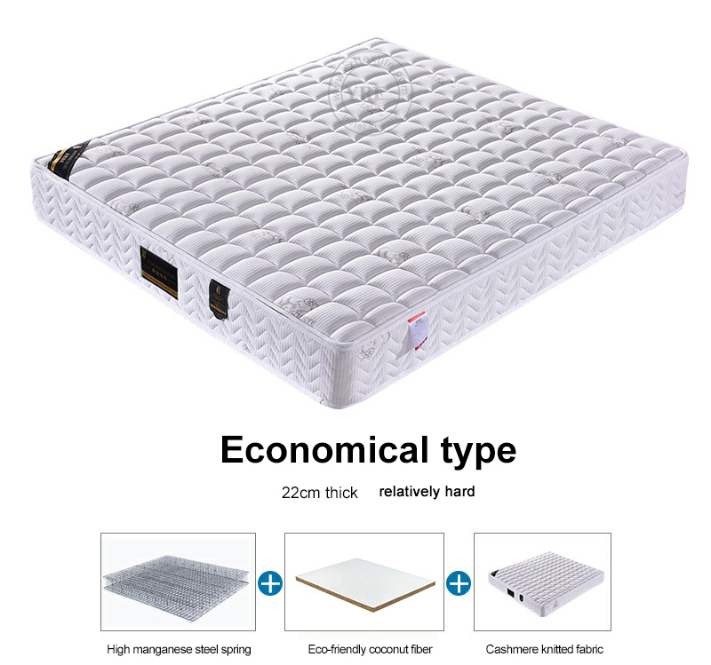 Mattress Manufacturers In China