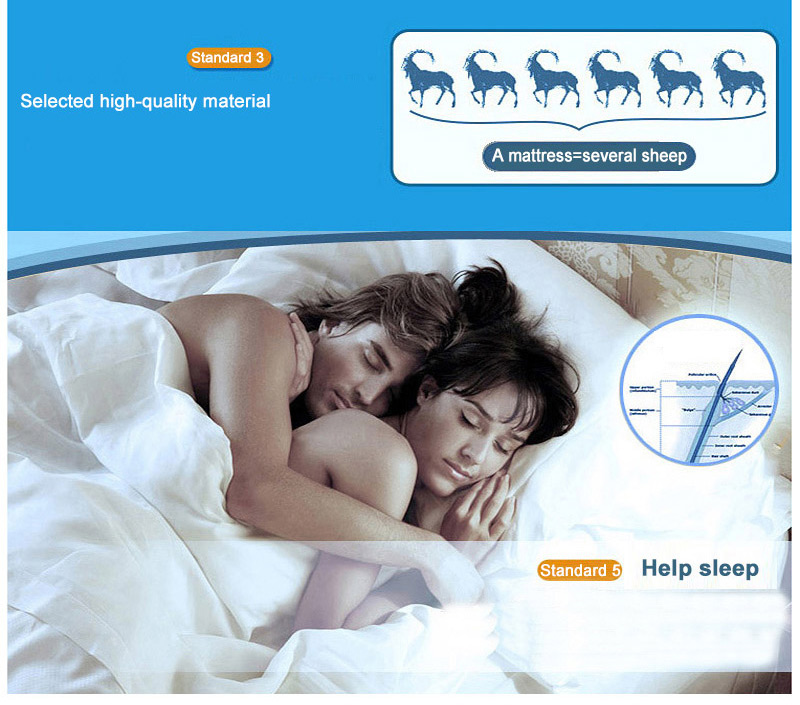 Manufacturers In China Mattress