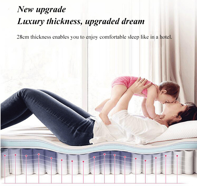 Mattress Guangzhou Foshan Innerspring