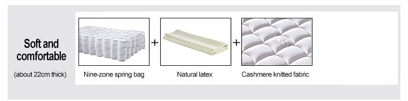 Latex Dual-Purpose Mattress