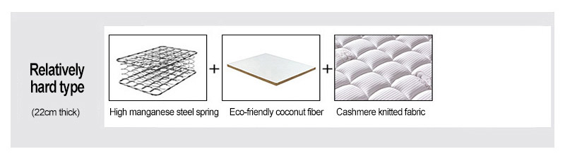 Super Soft Latex Luxurious Mattress