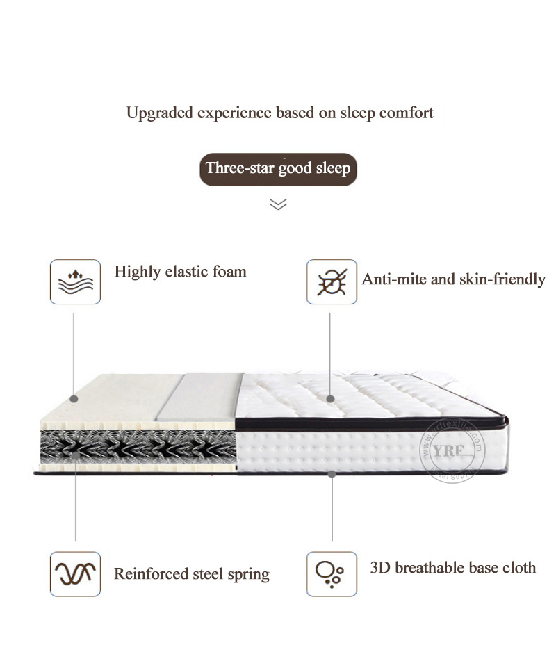 3D Knitted Dual-Layered Breathable Cover king size Mattress