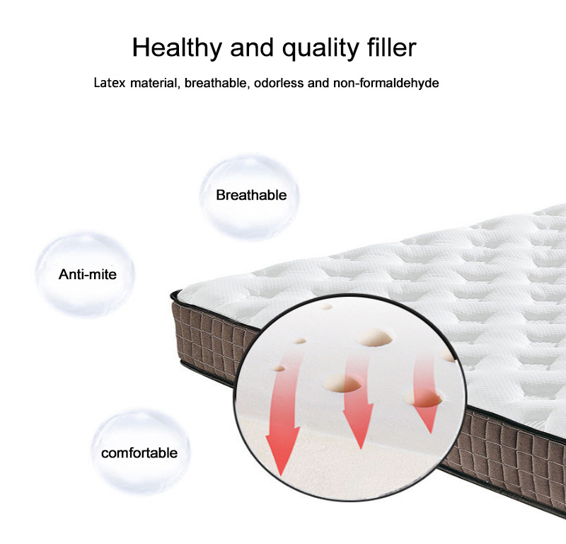 Individually Coils Pocket High density foam Mattress