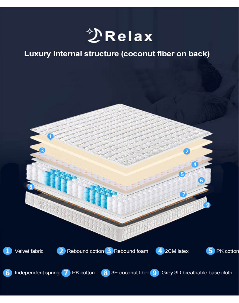 Mattress Relatively Hard Detachable Washable