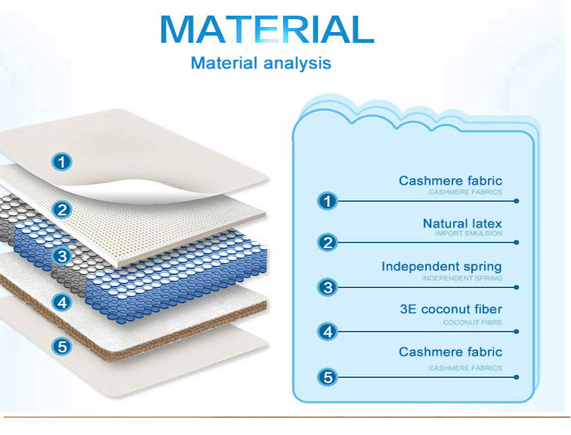 Mattress Coconut Fiber Independent Spring