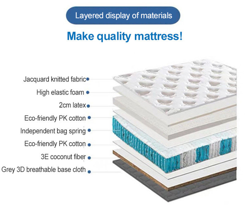 3E Coconut Fiber 3E Coconut Fiber Mattress