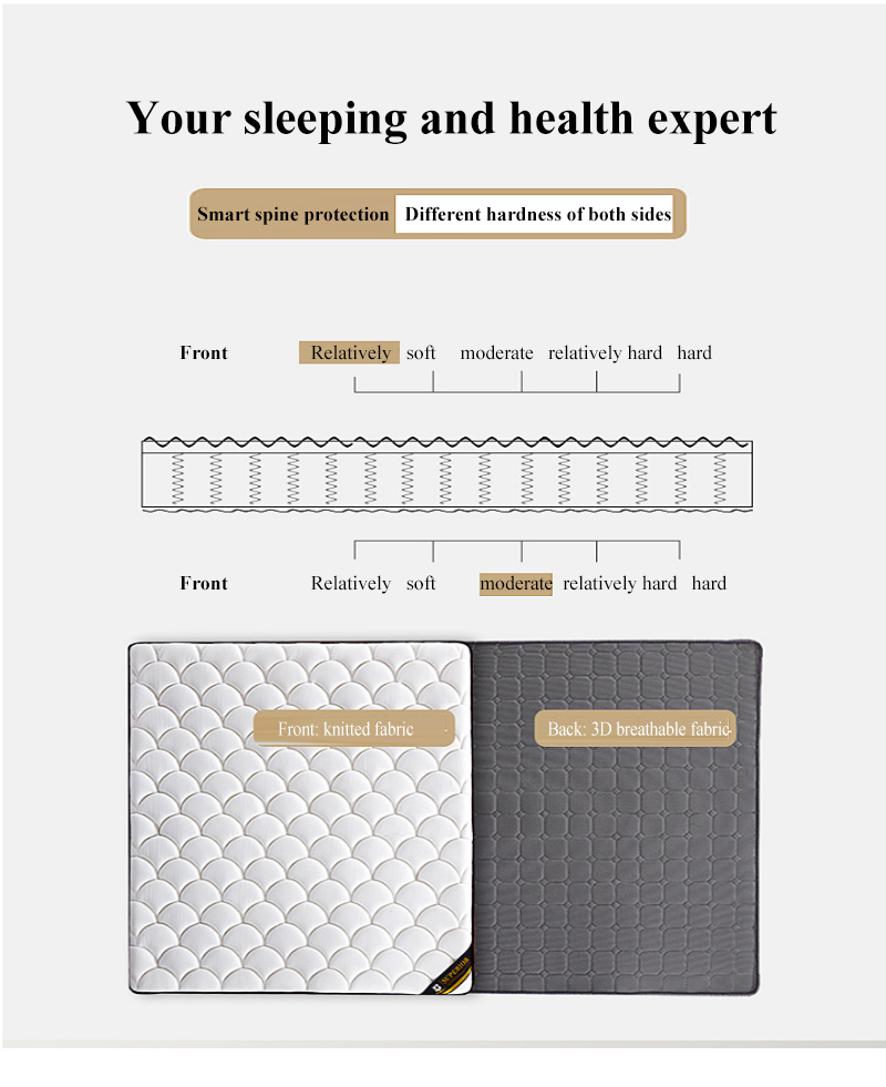 Relatively Hard Luxurious Mattress