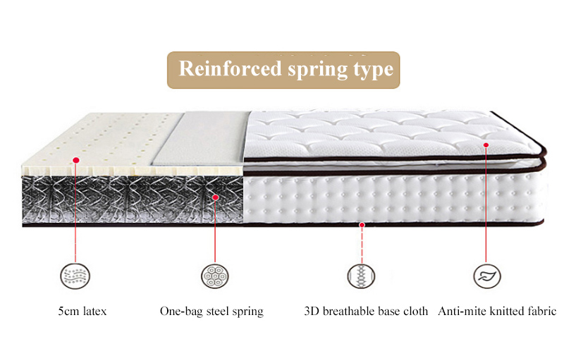 Soft Hard Dual-Purpose Luxury Mattress