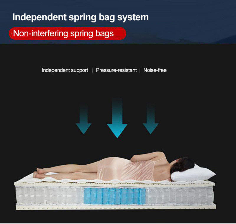 Mattress Gel Foam Independent Spring