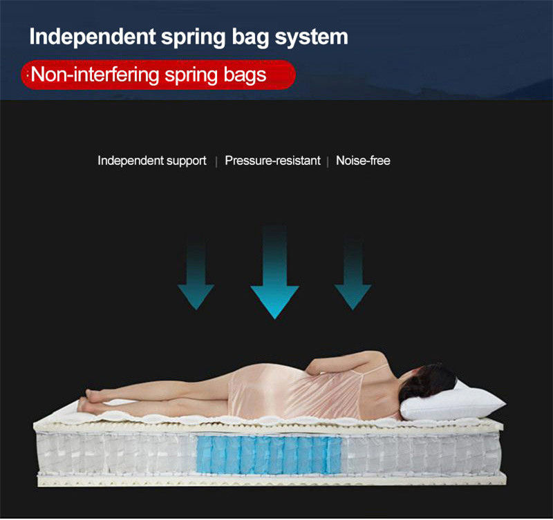 Mattress Innerspring Hybrid Medium