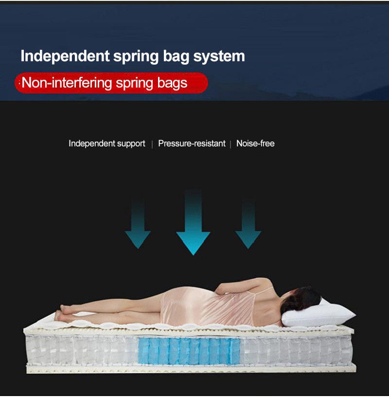 Hybrid Innerspring Firm Mattress