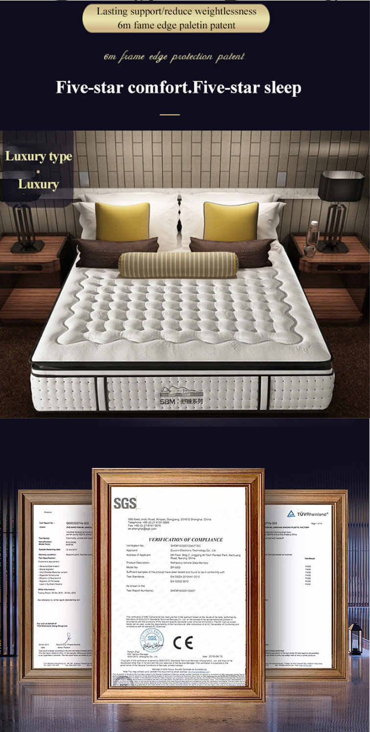 Mattress 10 Inch Luxury