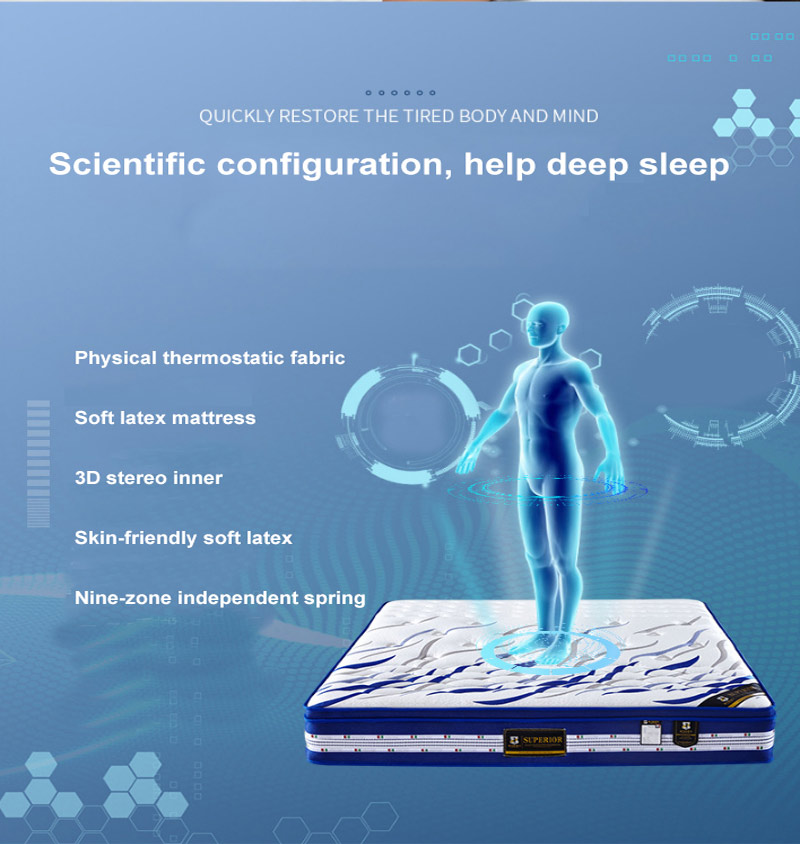 High End Compressed Mattress