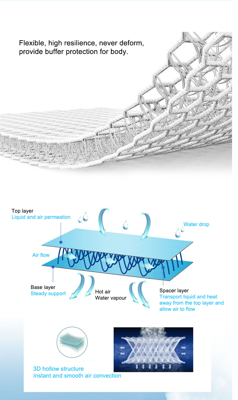 Vacuum Pack Full XL Bed Mattress