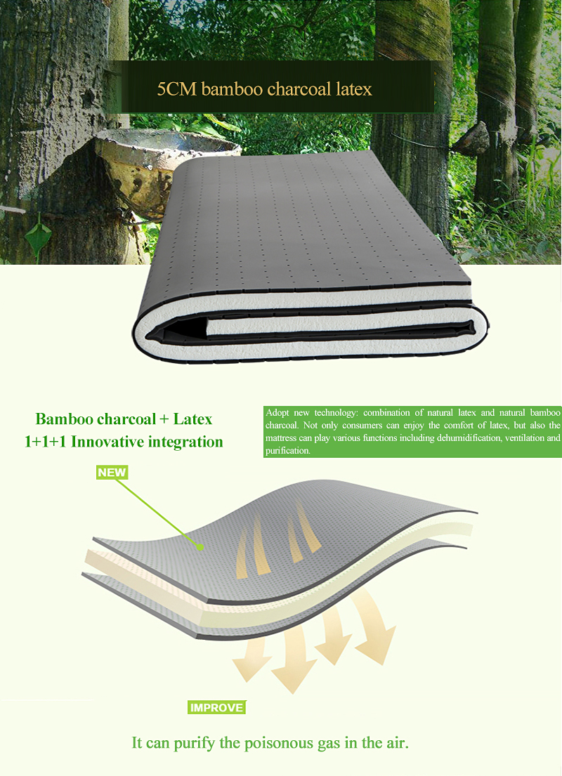 Vacuum Pack Single Bed Mattress