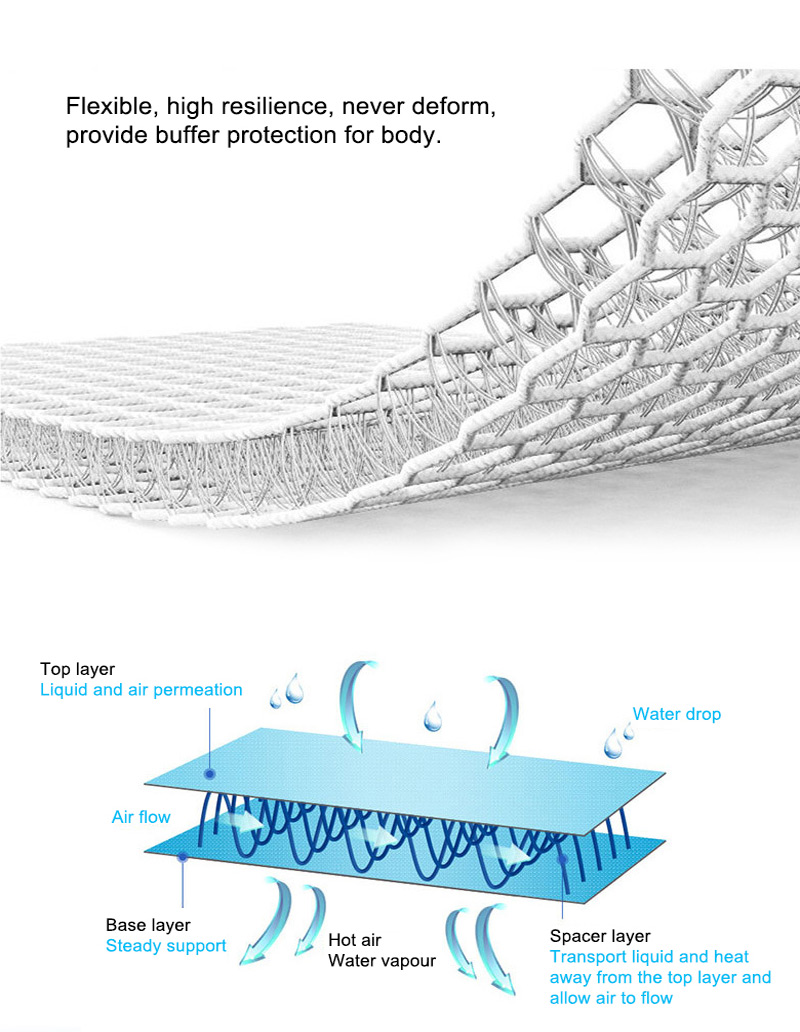 Mattress Detachable 4D breathable fabric