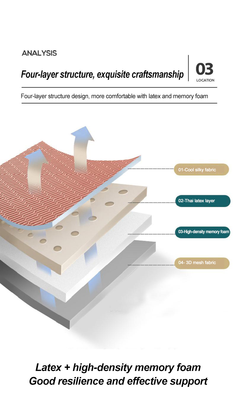 Quilted Pad Foam 35x79 inch