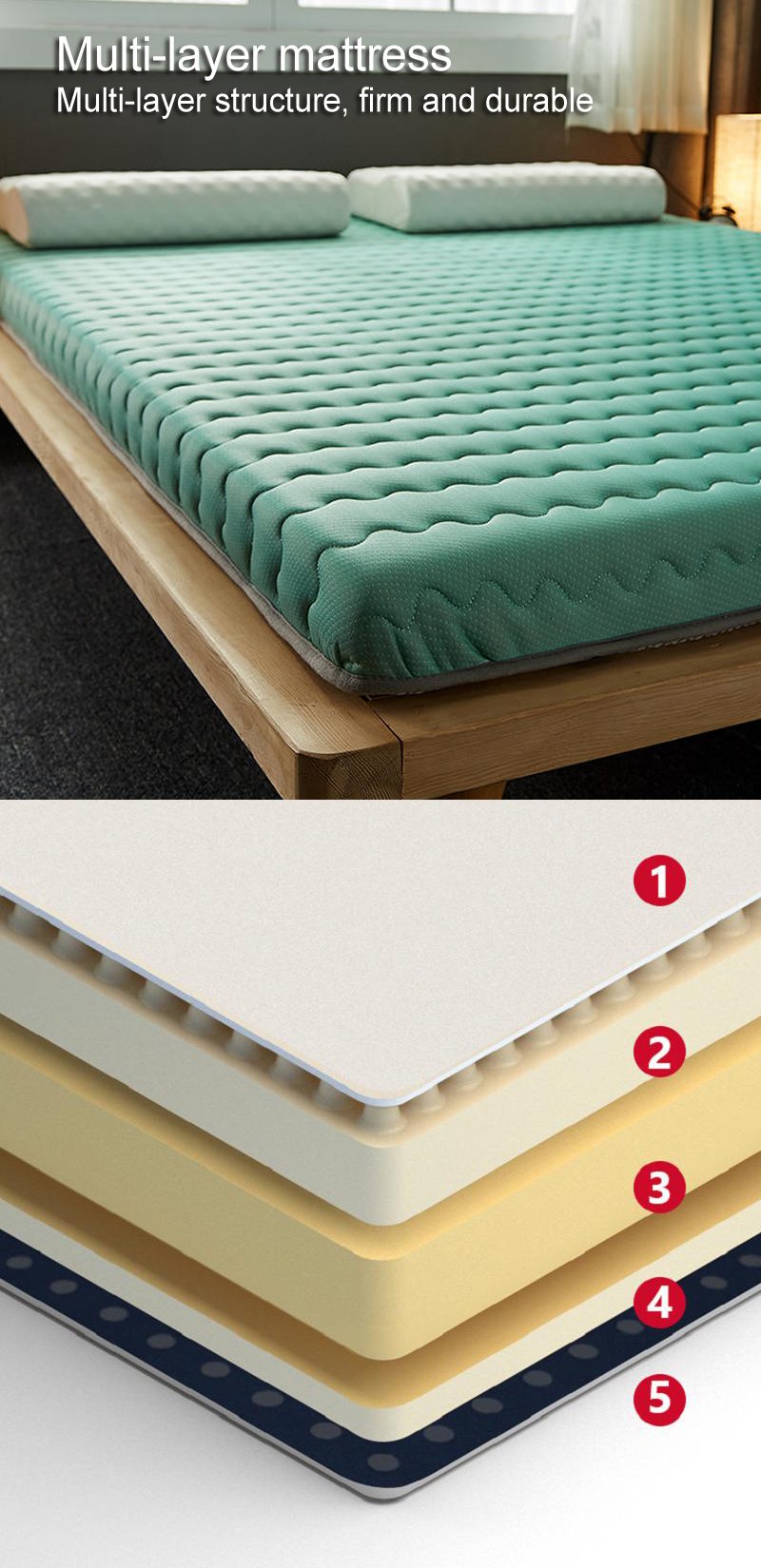 Roll Foldable Anti Slip Mattress Pad