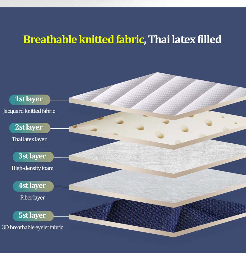 Thick 6cm Anti Mites Bunk bed Mattress