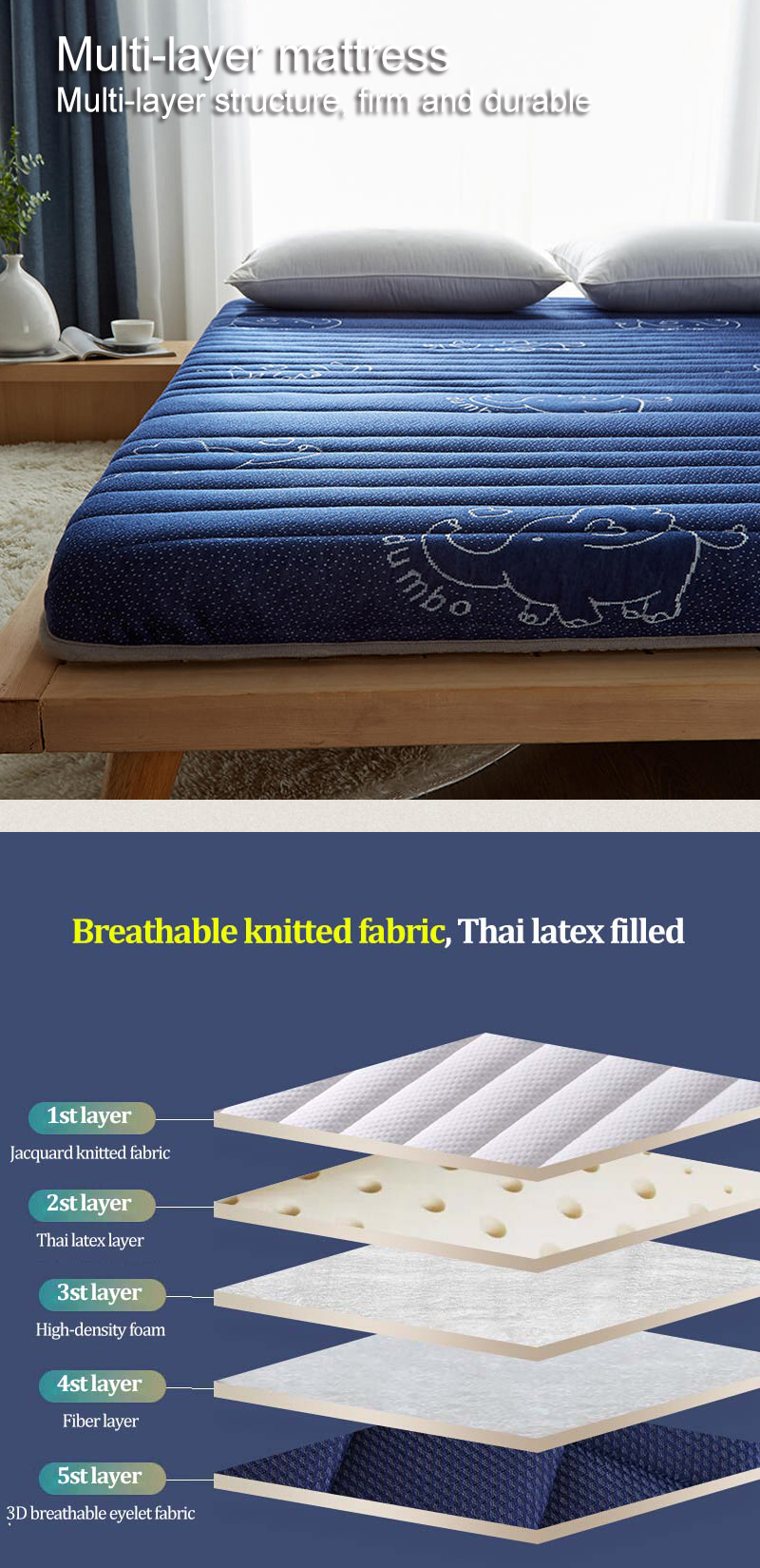 Multi-Purpose Damp-Proof Quilted Pad