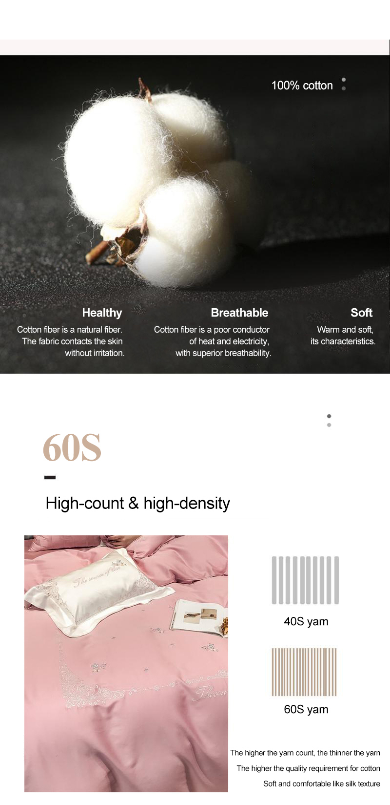 Home Textile Softness 100% Cotton