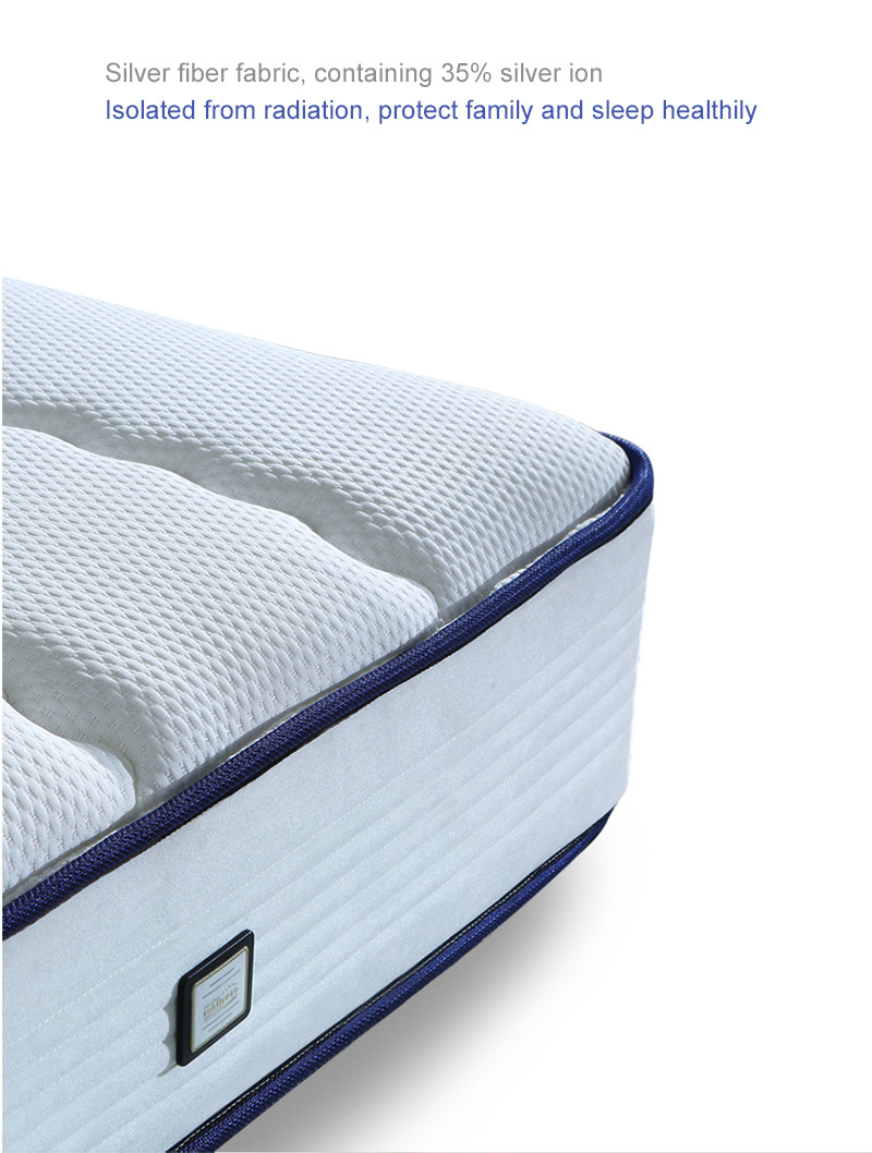 White 8 Inch Super Soft Mattress