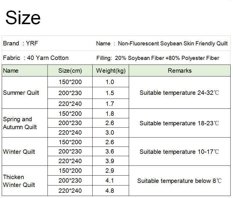 Comforter Quilt Smooth Machine Washable