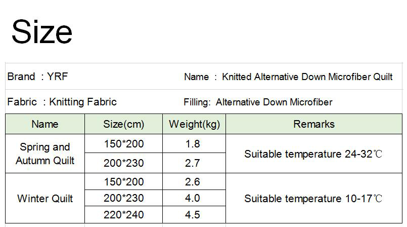 Polyester Twin Bed Home Quilt