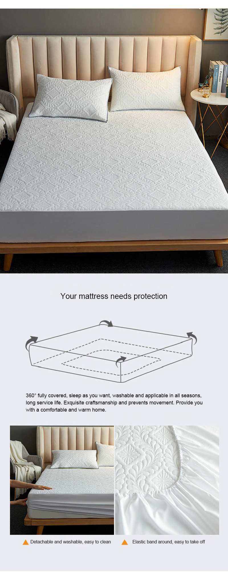 Protector Fitted Mattress Pad PVC