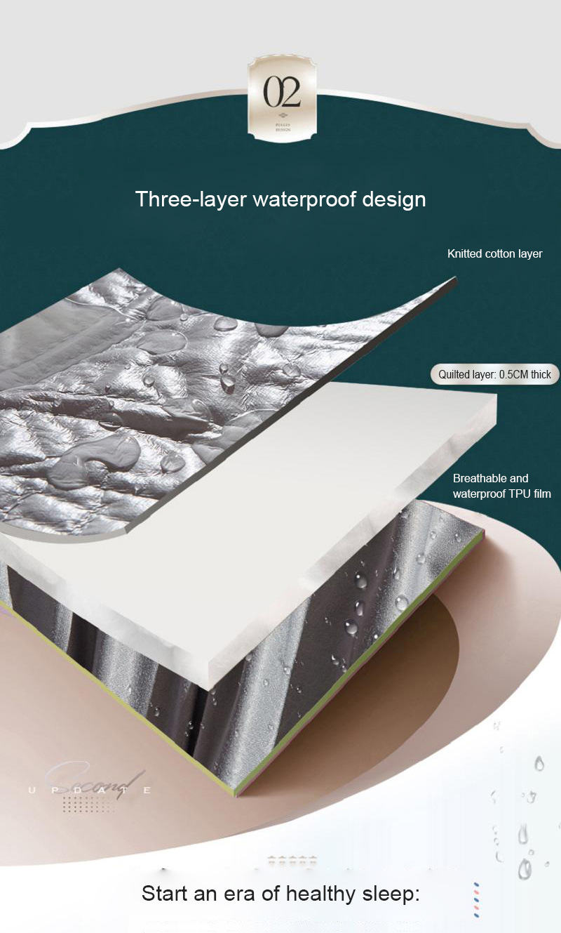 Waterproof Delicate Mattress Bed Cover