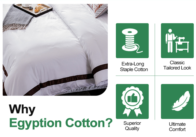 No Iron Cotton Royal Hotel Sheets Soft