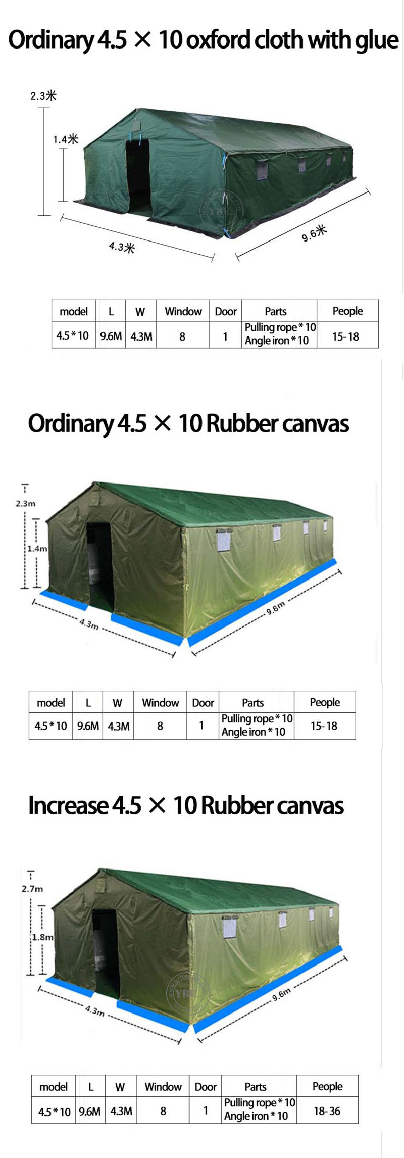 30 M2 Heavy Duty Waterproof Tents