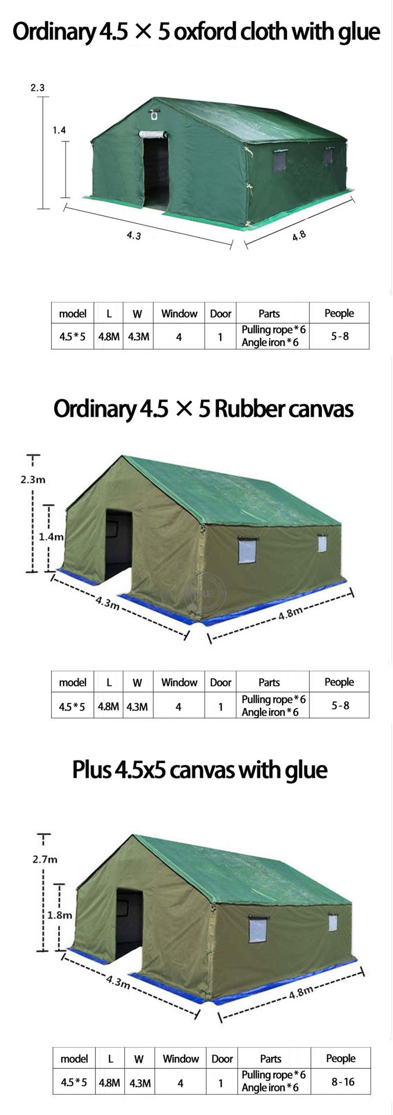 Quick Assembly Emergency Cleaning Channel Tent