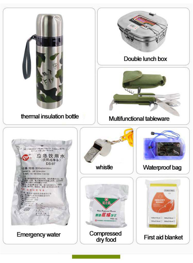 Case For Medical First Aid Kit